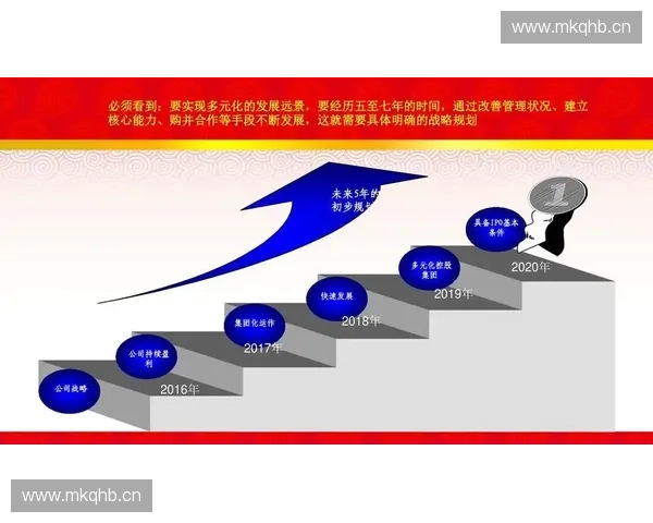 Dota2重铸系统全新升级探讨与未来发展方向分析 Dota2重铸系统全新升级探讨与未来发展方向分析